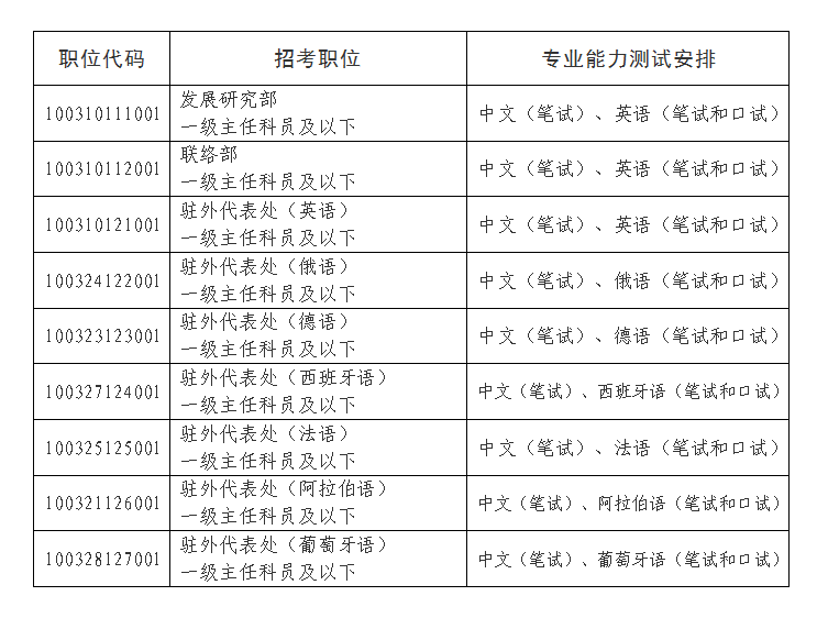 BET体育365投注官网
