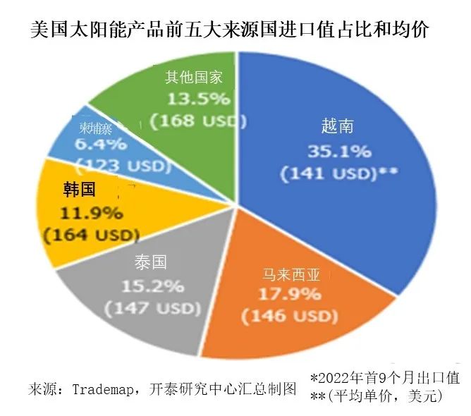 BET体育365投注官网