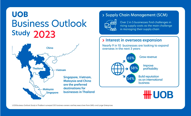 BET体育365投注官网