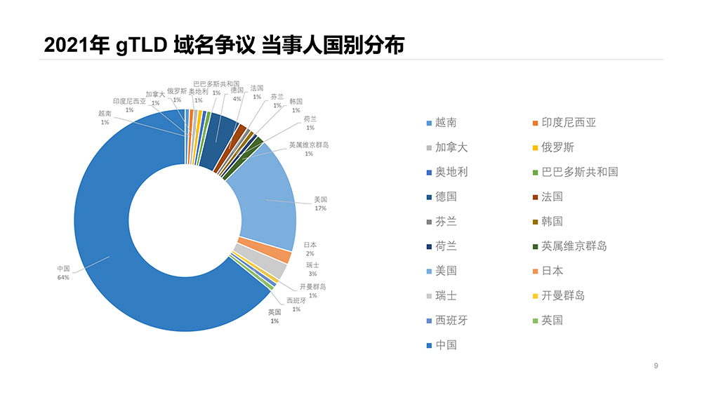 BET体育365投注官网