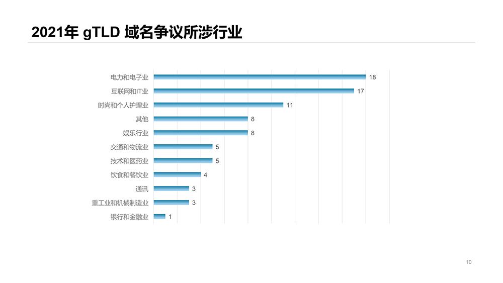 BET体育365投注官网